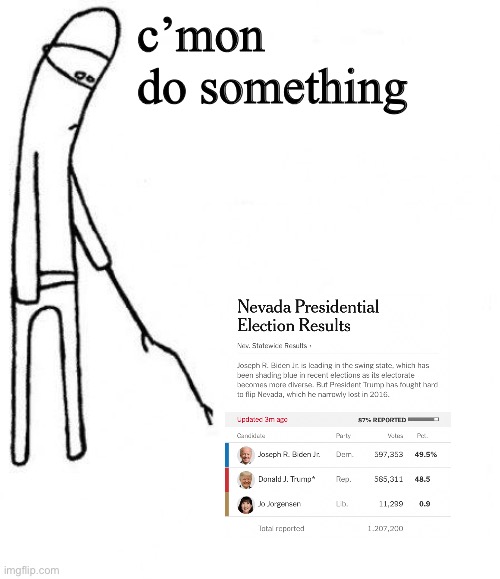Nevada vote counting... | c’mon
do something | image tagged in c'mon do something | made w/ Imgflip meme maker