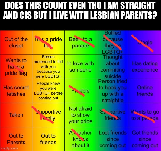 does it count | DOES THIS COUNT EVEN THO I AM STRAIGHT AND CIS BUT I LIVE WITH LESBIAN PARENTS? | image tagged in jer-sama's lgbtq bingo | made w/ Imgflip meme maker