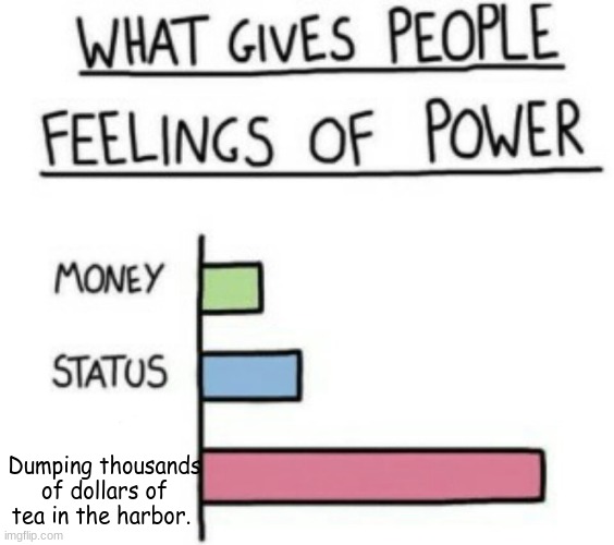 What Gives People Feelings of Power | Dumping thousands of dollars of tea in the harbor. | image tagged in what gives people feelings of power | made w/ Imgflip meme maker