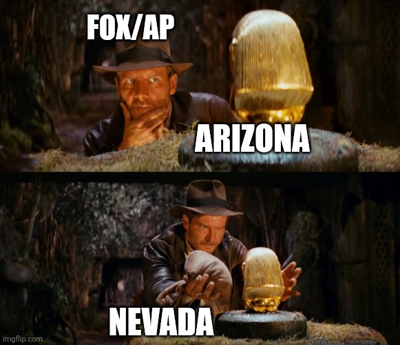 Fox AZ call swap | FOX/AP; ARIZONA; NEVADA | image tagged in indiana jones idol full | made w/ Imgflip meme maker