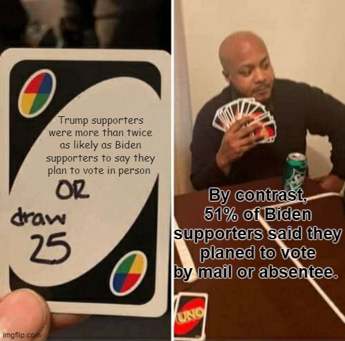 All Votes Matter | Trump supporters were more than twice as likely as Biden supporters to say they plan to vote in person; By contrast, 51% of Biden supporters said they planed to vote by mail or absentee. | image tagged in memes | made w/ Imgflip meme maker