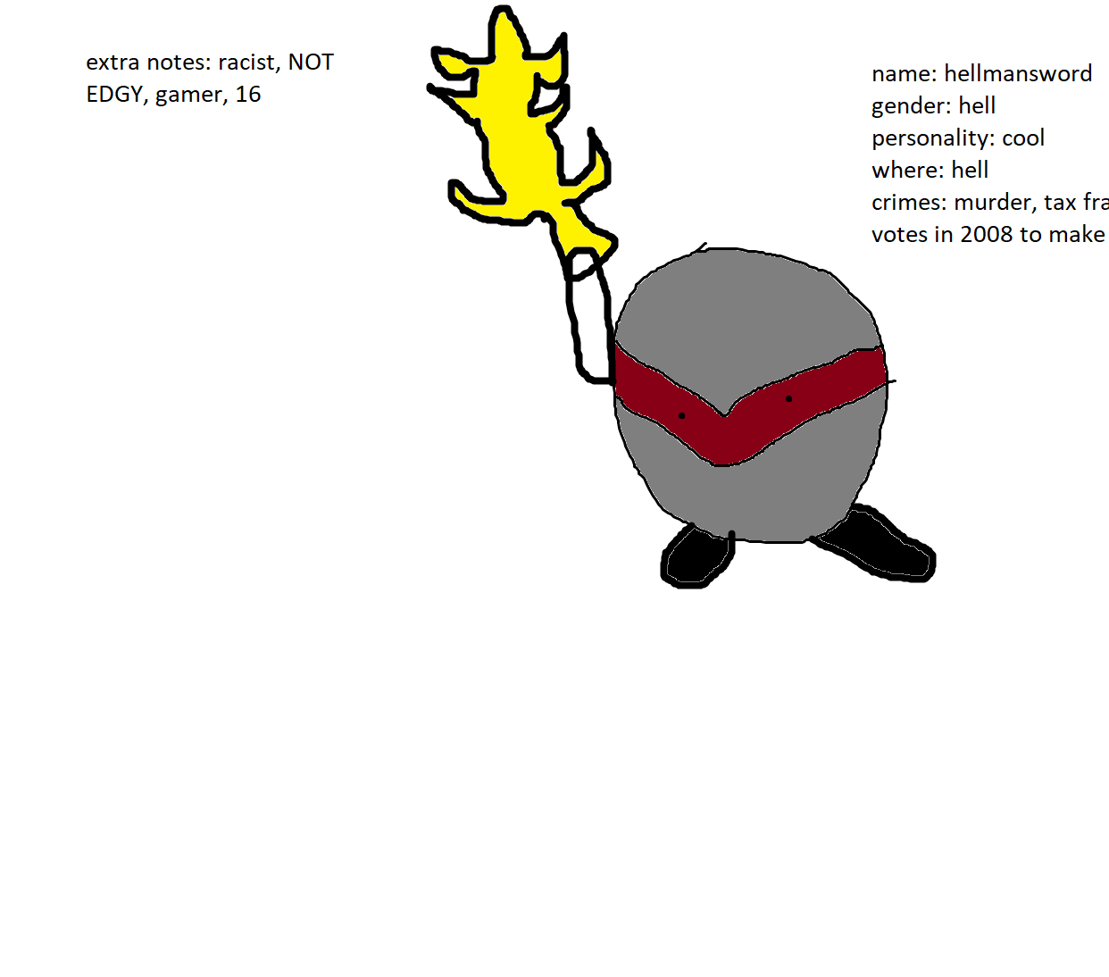 hellmansword Blank Meme Template