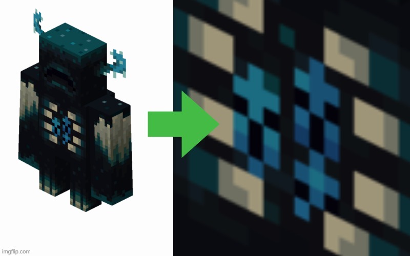Ever notice the wardens chest | image tagged in minecraft,warden | made w/ Imgflip meme maker