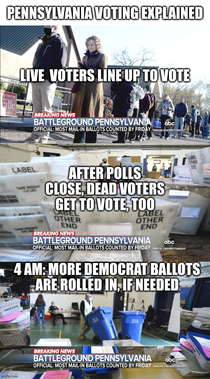 Pennsylvania Voting Explained | image tagged in pennsylvania,voting,joe biden,democrats,voter fraud,donald trump | made w/ Imgflip meme maker