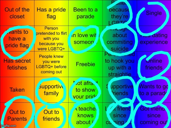I wear a rainbow bracelet everyday to show my pride support. I got it on my birthday which is in pride month so it works XD | image tagged in jer-sama's lgbtq bingo,gay pride,pride,gay,lgbtq,lgbt | made w/ Imgflip meme maker