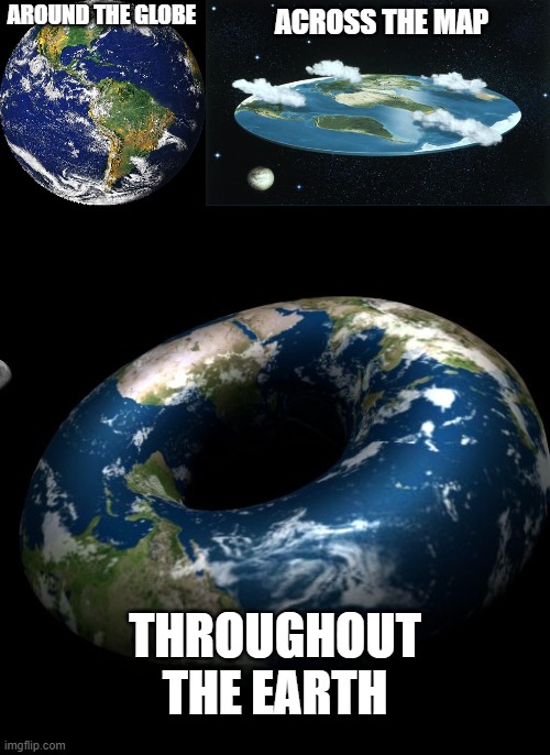Different ways of traversing the planet based on different phrases | AROUND THE GLOBE; ACROSS THE MAP; THROUGHOUT THE EARTH | image tagged in globe,world map | made w/ Imgflip meme maker