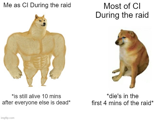 Seriously how did i not die? | Me as CI During the raid; Most of CI During the raid; *is still alive 10 mins after everyone else is dead*; *die's in the first 4 mins of the raid* | image tagged in memes,buff doge vs cheems | made w/ Imgflip meme maker