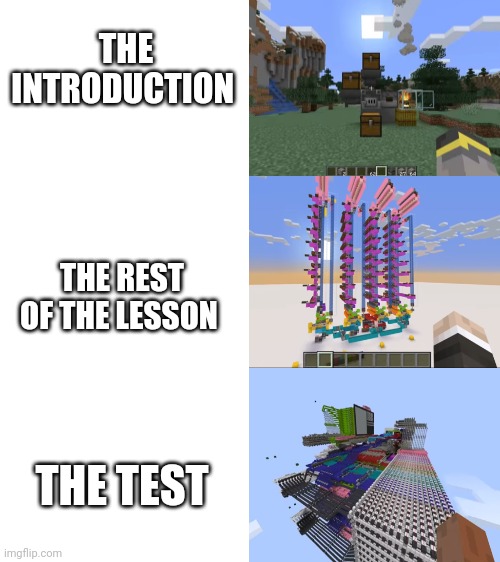 Minecraft redstone | THE INTRODUCTION; THE REST OF THE LESSON; THE TEST | image tagged in blank white template,test,the test,difficulty,redstone,minecraft | made w/ Imgflip meme maker