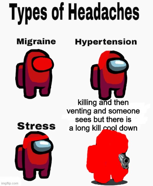 Among us types of headaches | killing and then venting and someone sees but there is a long kill cool down | image tagged in among us types of headaches | made w/ Imgflip meme maker