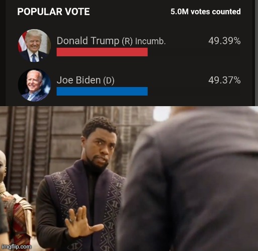 don't | image tagged in we don't do that here,trump,biden,presidential election,2020,election | made w/ Imgflip meme maker