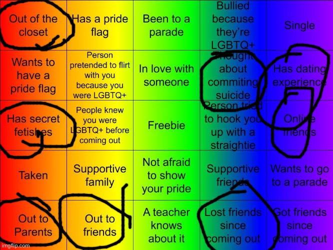 Also ima straight poly but I heard poly was lgbtq | image tagged in jer-sama's lgbtq bingo | made w/ Imgflip meme maker
