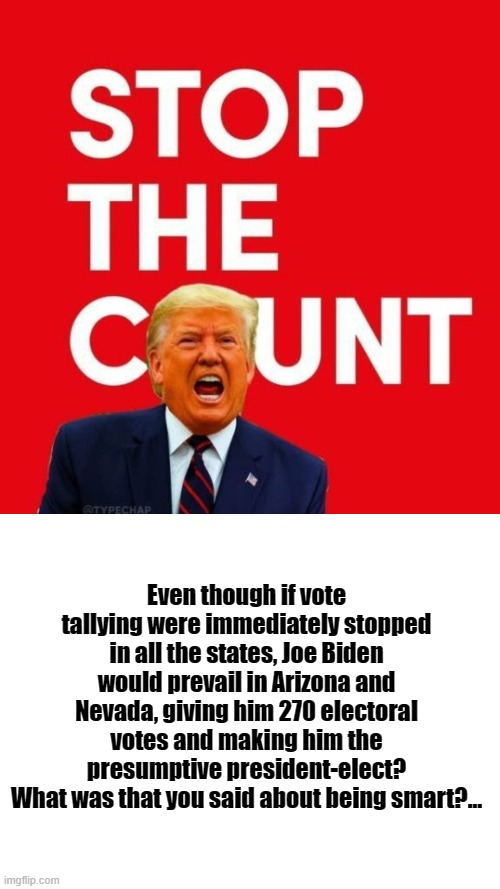 Even though if vote tallying were immediately stopped in all the states, Joe Biden would prevail in Arizona and Nevada, giving him 270 electoral votes and making him the presumptive president-elect?
What was that you said about being smart?... | image tagged in blank white template,donald trump,election 2020,trump,republicans | made w/ Imgflip meme maker