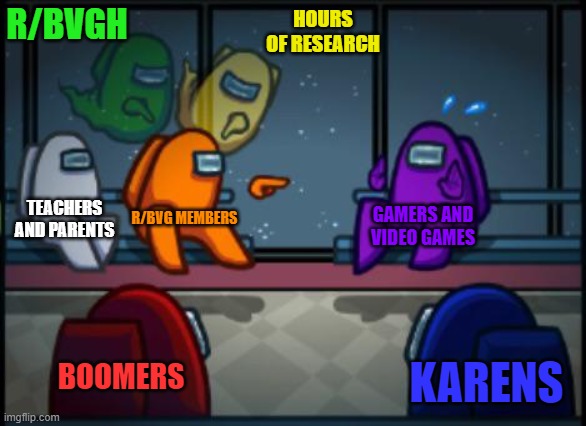 Another video games cause violence meme | R/BVGH; HOURS OF RESEARCH; TEACHERS AND PARENTS; R/BVG MEMBERS; GAMERS AND VIDEO GAMES; BOOMERS; KARENS | image tagged in among us blame | made w/ Imgflip meme maker