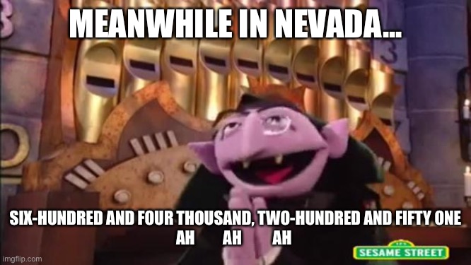 2020 Count | MEANWHILE IN NEVADA... SIX-HUNDRED AND FOUR THOUSAND, TWO-HUNDRED AND FIFTY ONE


AH         AH          AH | image tagged in sesame street | made w/ Imgflip meme maker