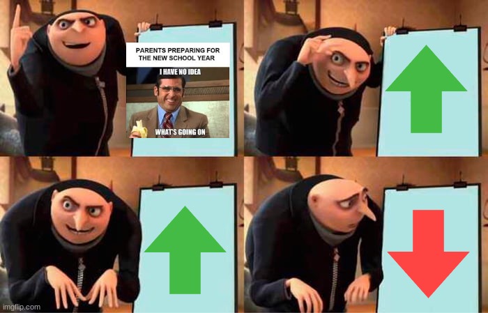 this happened to all of you at some point | image tagged in memes,gru's plan | made w/ Imgflip meme maker
