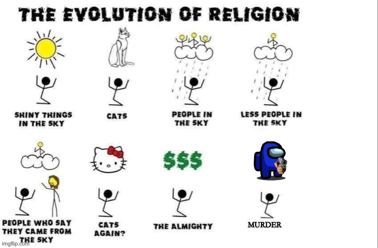 the evolution of religion | MURDER | image tagged in the evolution of religion | made w/ Imgflip meme maker