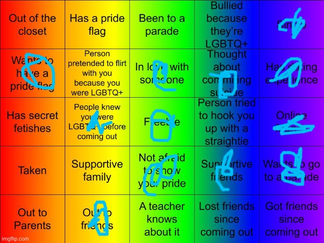 Tadaaaa (not bingo but i did it) | image tagged in jer-sama's lgbtq bingo | made w/ Imgflip meme maker