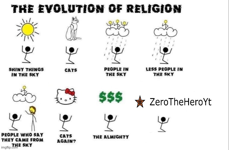 Ight, where's your fan stream Zero? | image tagged in the evolution of religion | made w/ Imgflip meme maker