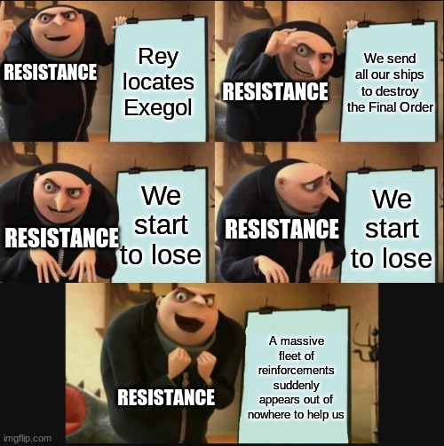 The Rise of Skywalker in a nutshell | Rey locates Exegol; We send all our ships to destroy the Final Order; RESISTANCE; RESISTANCE; We start to lose; We start to lose; RESISTANCE; RESISTANCE; A massive fleet of reinforcements suddenly appears out of nowhere to help us; RESISTANCE | image tagged in 5 panel gru meme,star wars | made w/ Imgflip meme maker