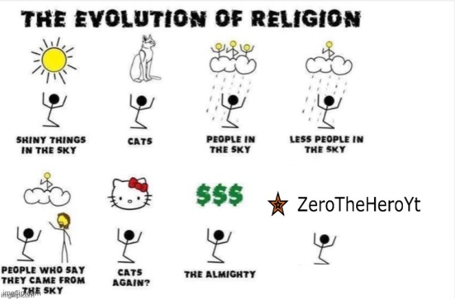 Worship | image tagged in the evolution of religion | made w/ Imgflip meme maker