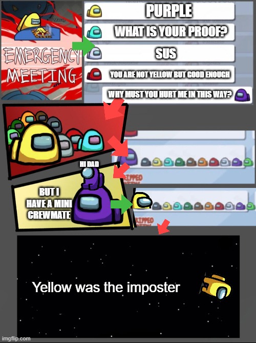 When you have mini crewmate and someone wants you voted off: INSTANT KARMA for that person.. | PURPLE; WHAT IS YOUR PROOF? SUS; YOU ARE NOT YELLOW BUT GOOD ENOUGH; WHY MUST YOU HURT ME IN THIS WAY? HI DAD; BUT I HAVE A MINI CREWMATE; Yellow was the imposter | image tagged in among us chat | made w/ Imgflip meme maker