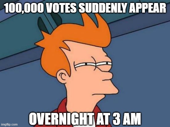 Futurama Fry Meme | 100,000 VOTES SUDDENLY APPEAR OVERNIGHT AT 3 AM | image tagged in memes,futurama fry | made w/ Imgflip meme maker