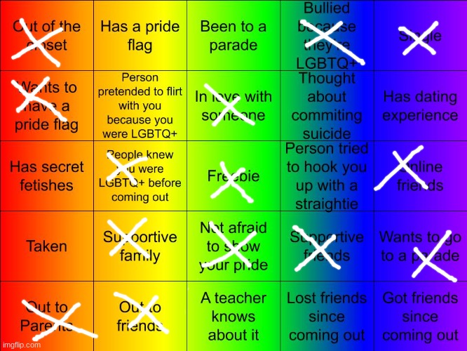 That was fun :> | image tagged in jer-sama's lgbtq bingo | made w/ Imgflip meme maker