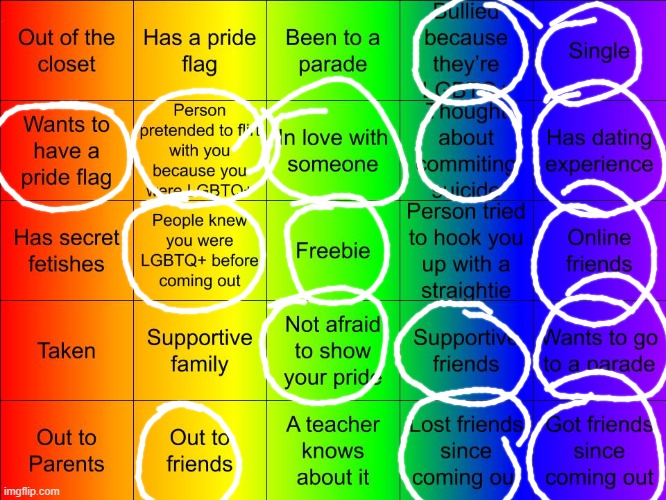 teplate in comms | image tagged in jer-sama's lgbtq bingo | made w/ Imgflip meme maker