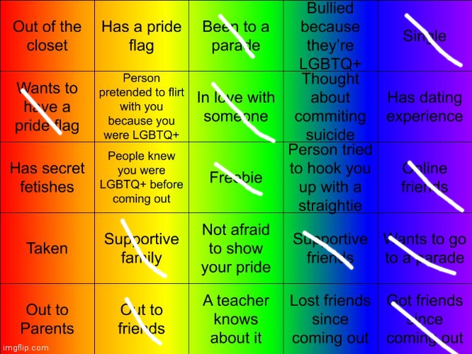 TheSuitedGayWeeb's LGBTQ Bingo | image tagged in jer-sama's lgbtq bingo | made w/ Imgflip meme maker