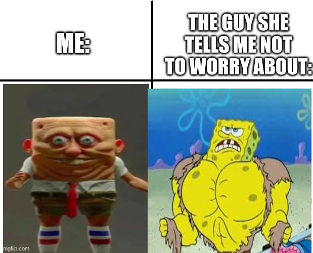 Spongebob strong - Imgflip