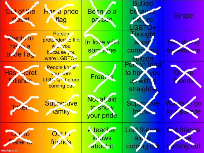 Um.... (LMAO xD) | image tagged in jer-sama's lgbtq bingo | made w/ Imgflip meme maker