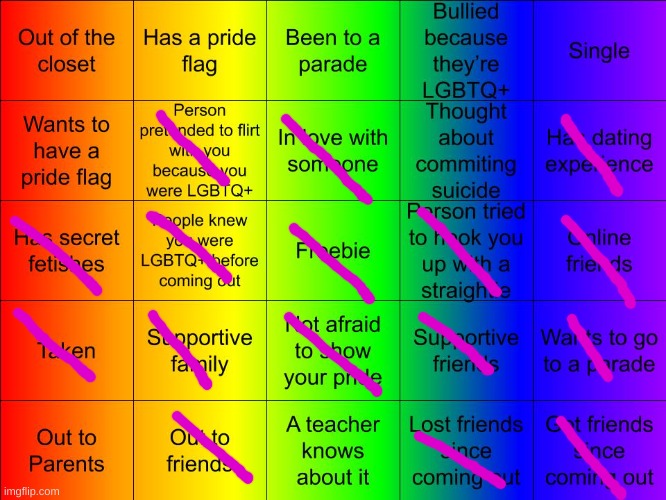 Why did I do it too? | image tagged in jer-sama's lgbtq bingo | made w/ Imgflip meme maker