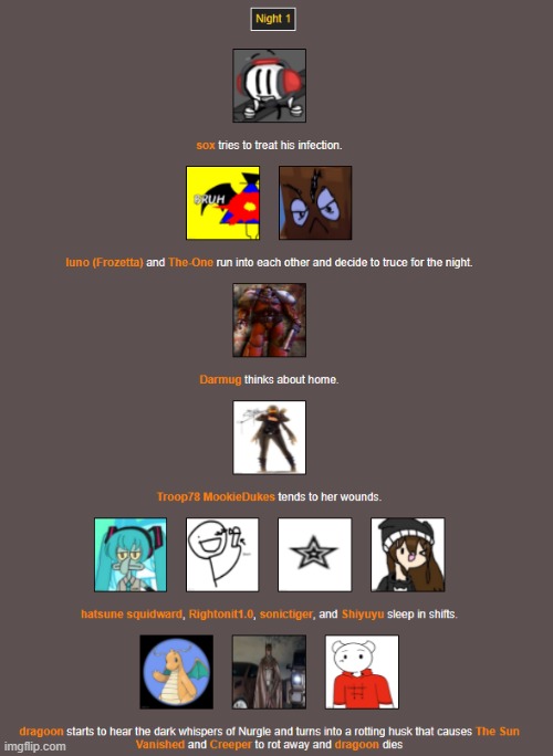 Night 1 (1) | image tagged in hunger games | made w/ Imgflip meme maker