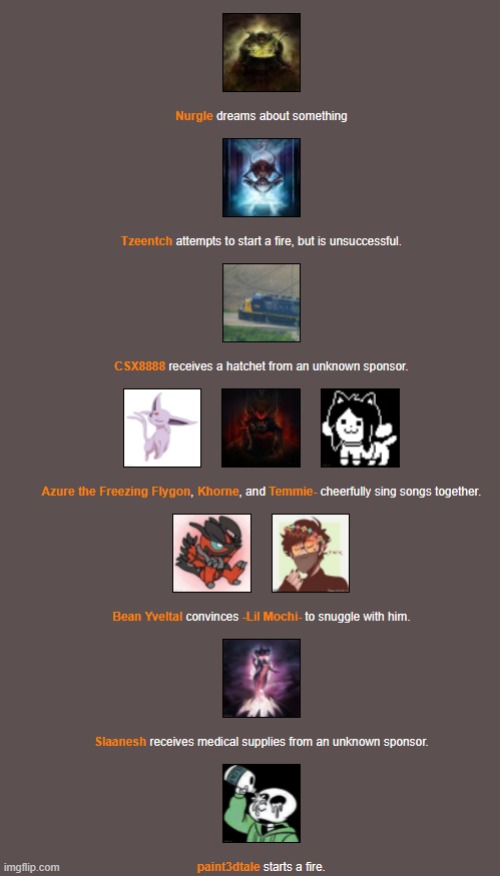 Night 1 (2) | image tagged in hunger games | made w/ Imgflip meme maker