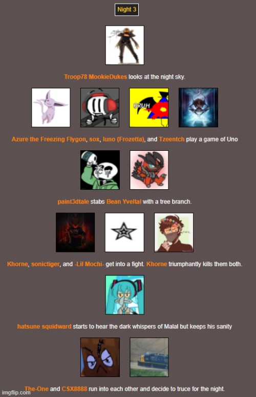 Night 3 (1) | image tagged in hunger games | made w/ Imgflip meme maker