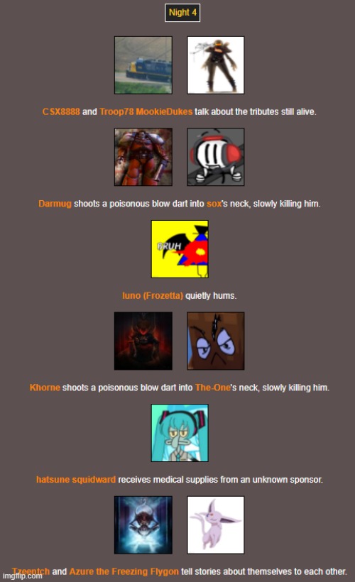 Night 4 | image tagged in hunger games | made w/ Imgflip meme maker