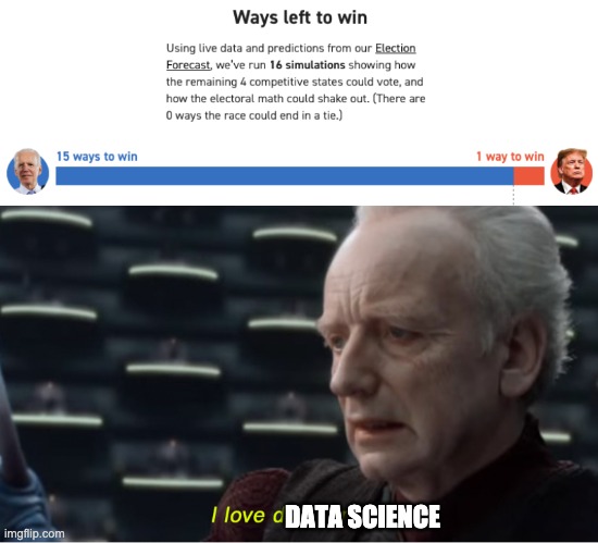 When Simulations predict good news | DATA SCIENCE | image tagged in i love democracy,data science,american politics | made w/ Imgflip meme maker