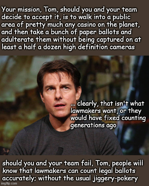 voting; mission impossible | image tagged in politics | made w/ Imgflip meme maker