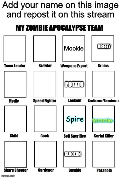 I would sacrifice my life for any of y'all :I | Spire | made w/ Imgflip meme maker