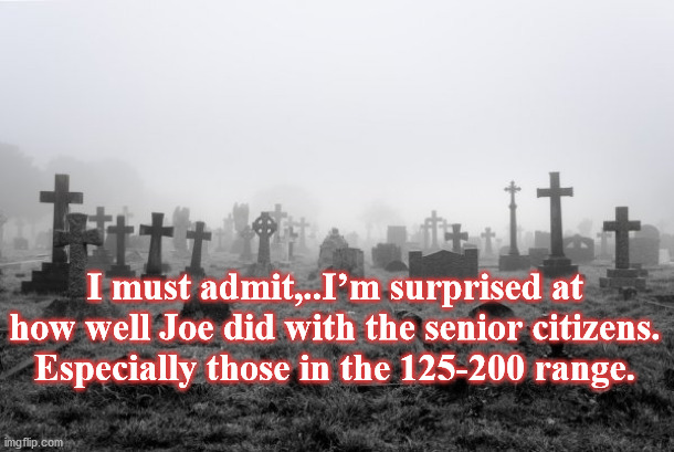 graves | I must admit,..I’m surprised at how well Joe did with the senior citizens.
Especially those in the 125-200 range. | image tagged in graves | made w/ Imgflip meme maker