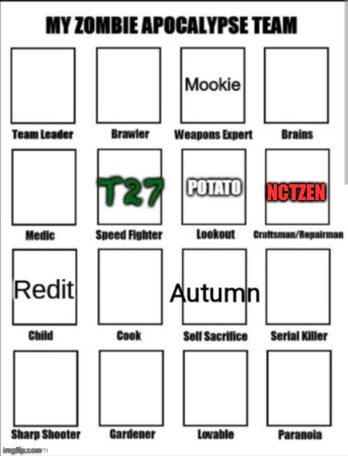 NCTZEN | made w/ Imgflip meme maker