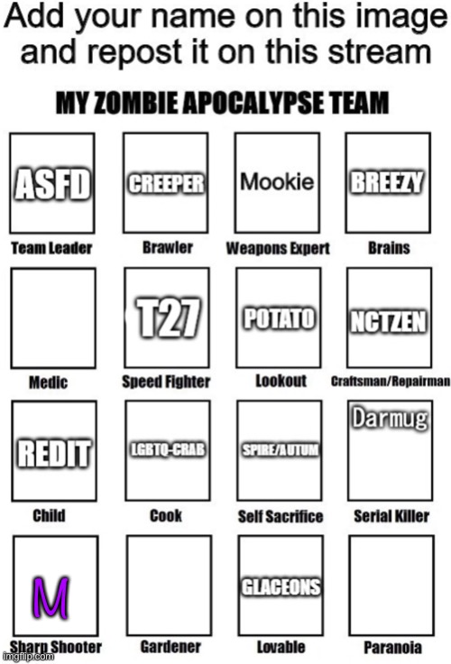 M | made w/ Imgflip meme maker