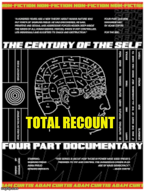 Programed Responses | TOTAL RECOUNT | image tagged in mind control,brainwashed,coup,fakenews,freedom,election 2020 | made w/ Imgflip meme maker