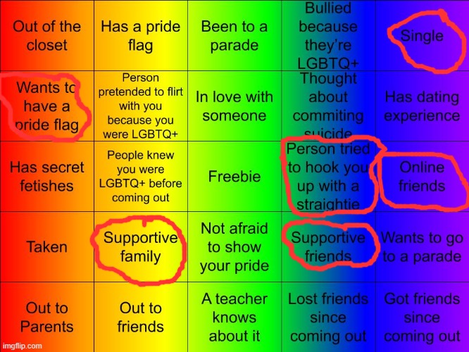 TheSuitedGayWeeb's LGBTQ Bingo | image tagged in jer-sama's lgbtq bingo | made w/ Imgflip meme maker