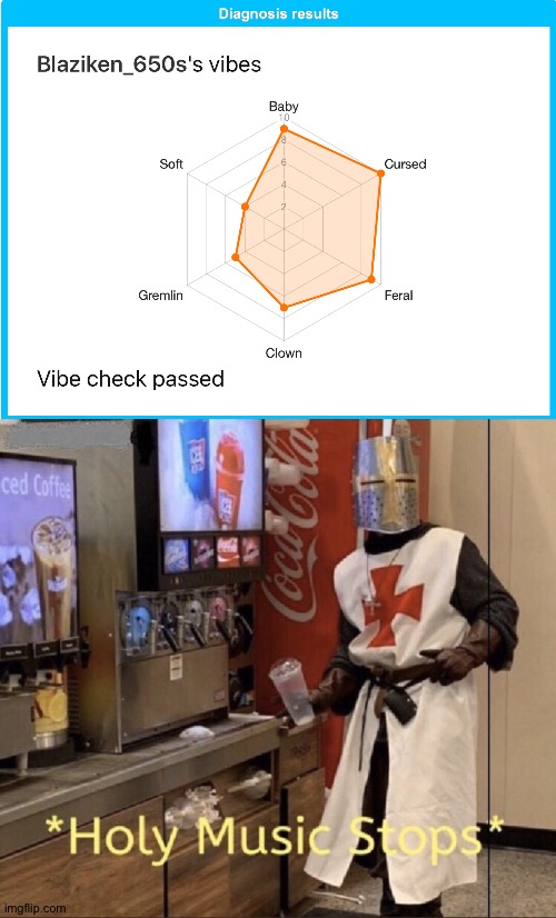 My diagnosis result shows vibe check passed and it is cursed | image tagged in holy music stops,vibe check,diagnosis result,diagnosis results,cursed,vibe | made w/ Imgflip meme maker