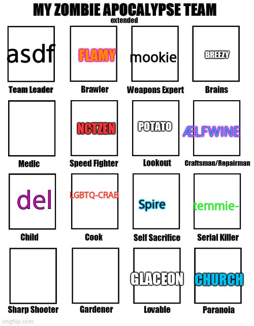 My zombie apocalypse team | asdf mookie FLAMY BREEZY NCTZEN POTATO ÆLFWINE del LGBTQ-CRAB Spire temmie- GLACEON CHURCH | image tagged in my zombie apocalypse team | made w/ Imgflip meme maker