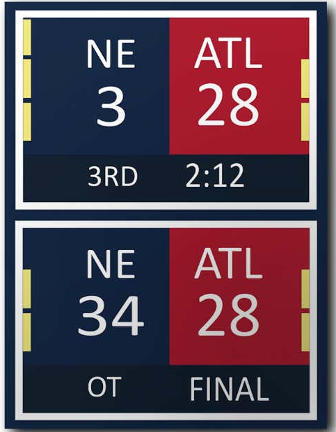 High Quality Atlanta Falcons Score Blank Meme Template