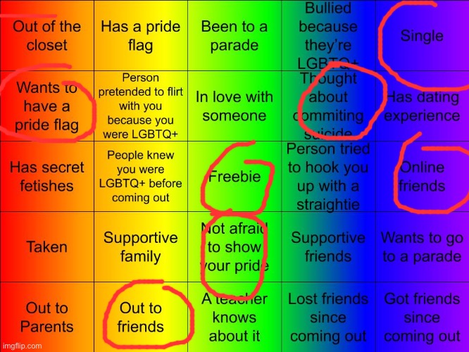 TheSuitedGayWeeb's LGBTQ Bingo | image tagged in jer-sama's lgbtq bingo | made w/ Imgflip meme maker