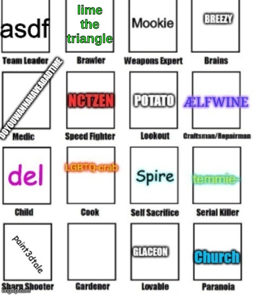 Repost this on this stream but add your name | lime
the triangle | image tagged in my zombie apocalypse team | made w/ Imgflip meme maker