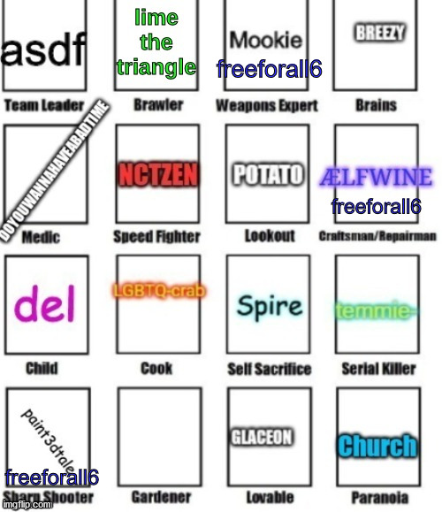 look, i fell in multiple categories, so whatever | freeforall6; freeforall6; freeforall6 | made w/ Imgflip meme maker